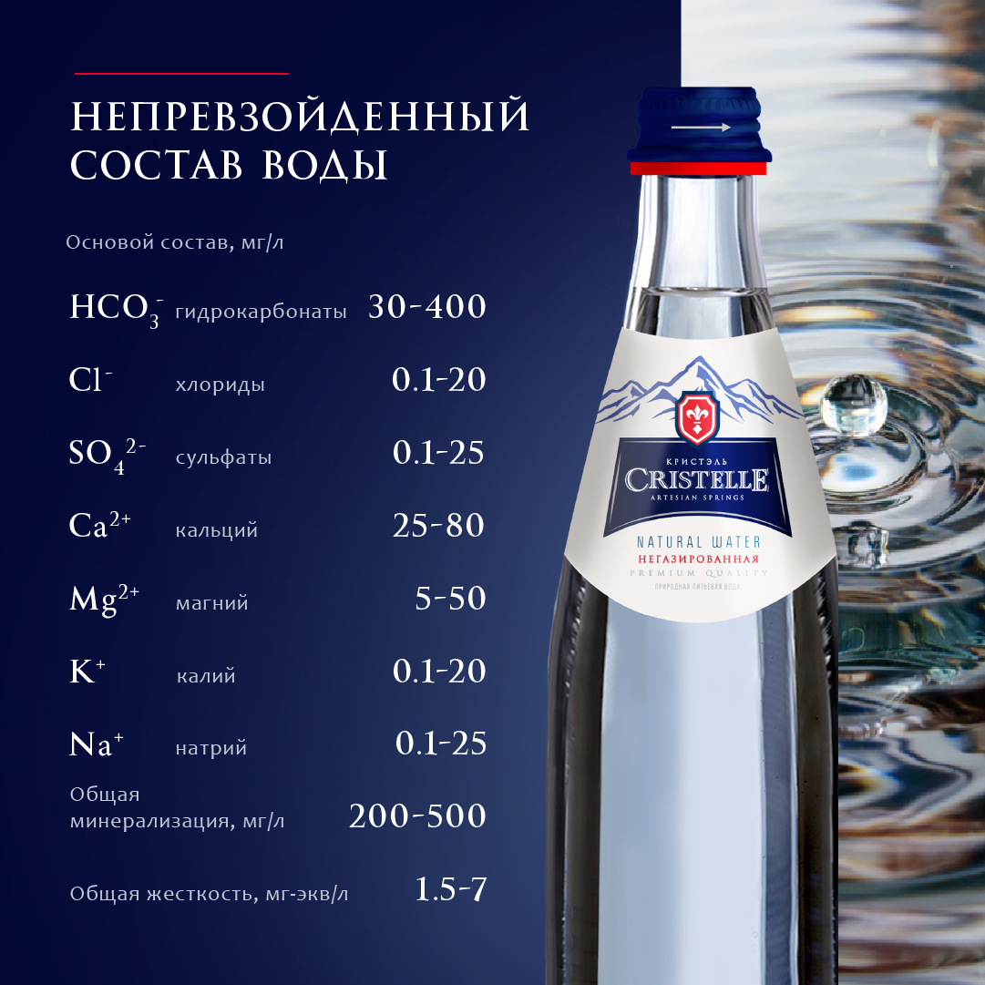 Вода питьевая природная СRISTELLE 0,75 л, без газа, стекло, премиум